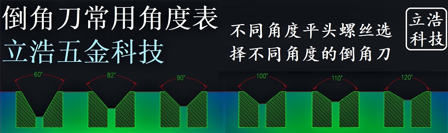 倒角刀的工作原理与核心结构解析