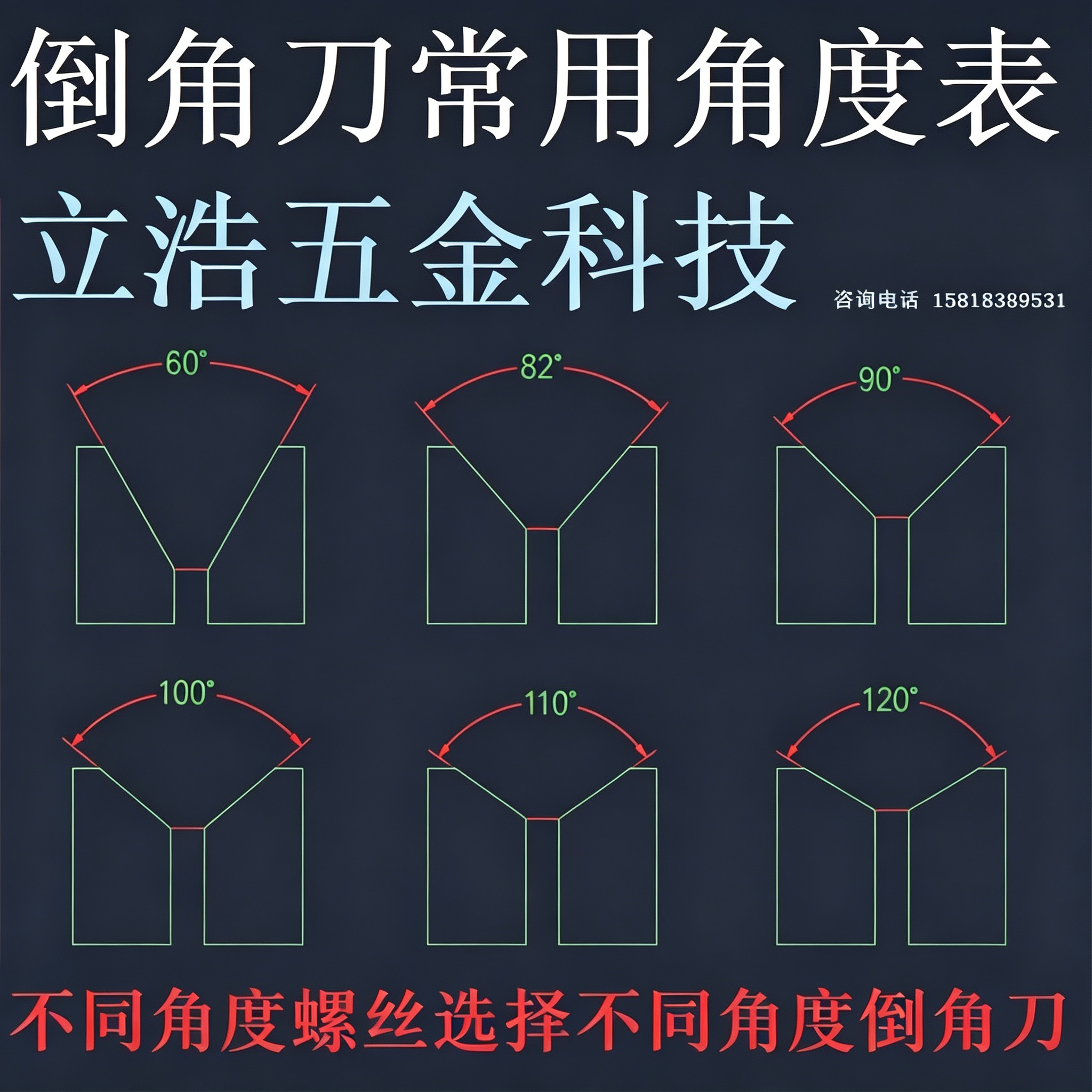 全角度覆盖